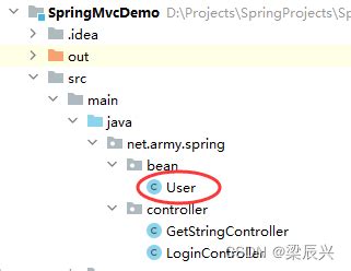 Spring MVC 实战：三种方式获取登录用户信息-阿里云开发者社区