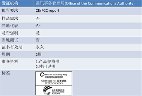 香港OFCA认证 - 国际认证服务 - 摩尔实验室