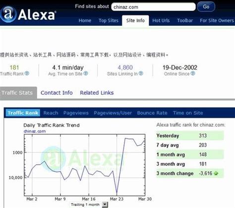 alexa查询系统_官方电脑版_华军软件宝库