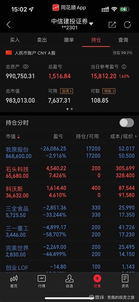 2024年2月1号至18号兰州天气预报