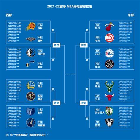 hipark篮球公园预测nba季后赛(nbahooppark篮球公园卫星赛)