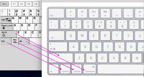 windows键盘在 mac 上的设置-运通知乎