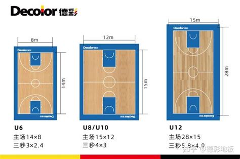 图解篮球场地标准尺寸--长沙迈乐体育设施有限公司
