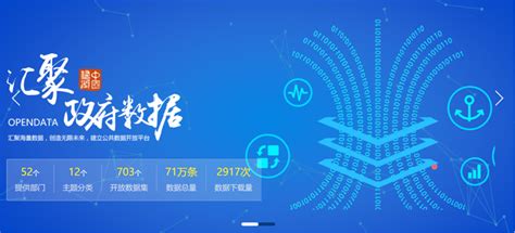广东、广州、深圳分别位列第一！2021年中国政府网站绩效评估报告发布_社会热点_社会频道_云南网