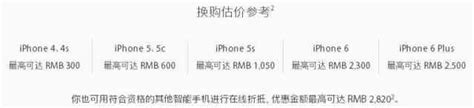 iPhone7以旧换新机条件是什么 苹果7售后换机流程 18183iPhone游戏频道