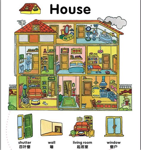 房子英语怎么读 房子英语是什么_知秀网