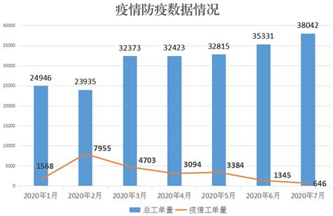 韶关搜房网网站宣传与推广 – 甜薪工场