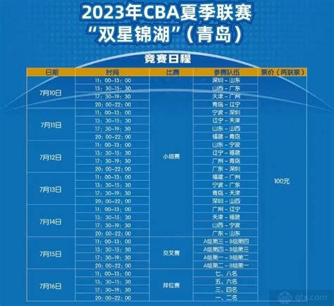 CBA夏季联赛明日开打 附cba夏季联赛赛程表2023_球天下体育