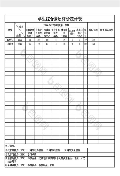 北京市海淀区小学生综合素质发展水平报告书 - 范文118