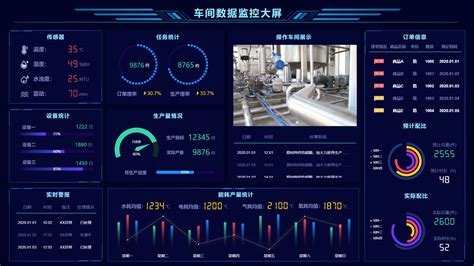 虚拟现实&视景仿真 - 北京黎明公司 - 数字化工厂与工业流程仿真 - 生产线设计规划仿真
