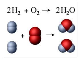CO与O2反应生成CO2的历程如图（部分微粒未画出）：下列分析不正确的是（
