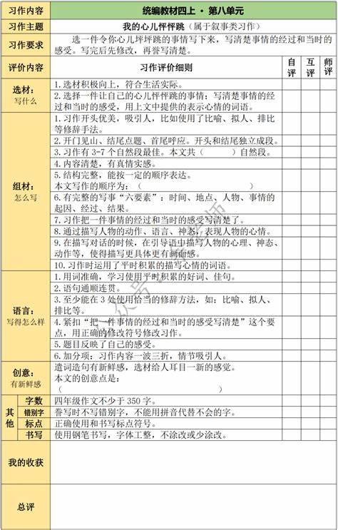 语文课程评价更应重什么