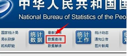 国家统计局网站使用指南：[1]基本查询功能_360新知