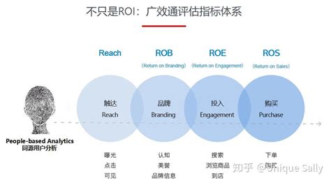 《2020中国广告真实性数据观察》发布_国际品牌观察网