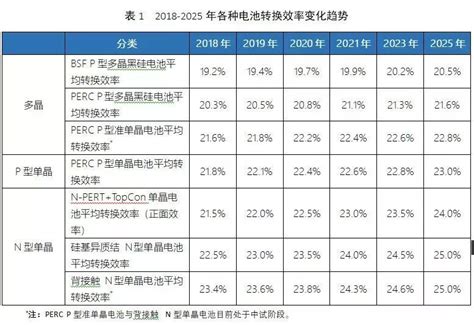@家长们，上海163家社区接种门诊恢复常规疫苗接种服务|新冠肺炎_新浪新闻