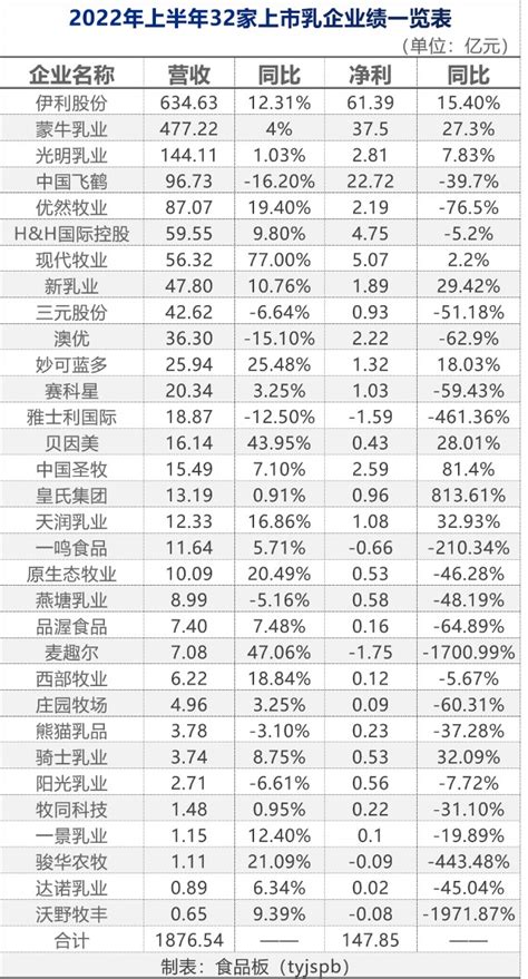 中国股市：最新最全“专精特新”小巨人企业A股汇总！（名单） - 知乎
