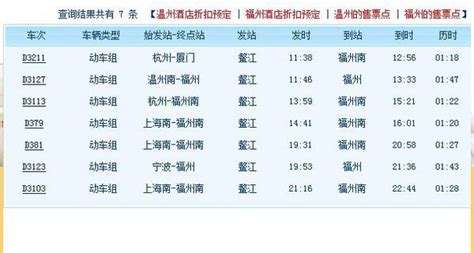 列车时刻表查询2019年 吃不准的话用地图查找一下哪里