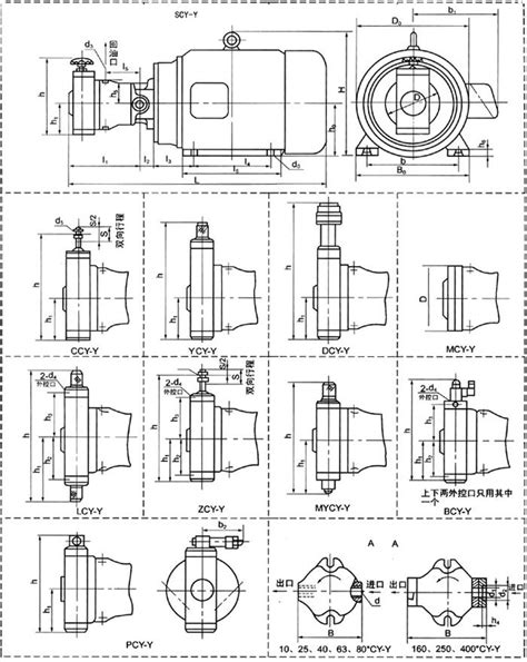 25DCY-Y132M2-6,25CCY-Y160M-6,油泵电机组-阿里巴巴