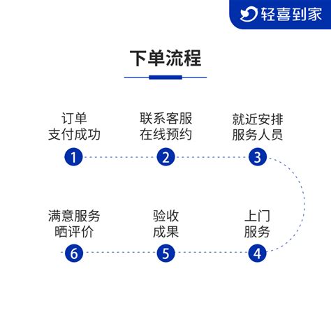 2024年上海钟点工45元一小时起/小时工工资_钟点工-上海晨心家政