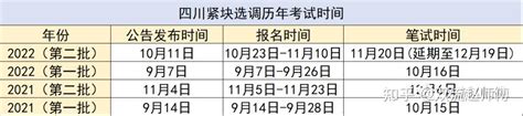 2023届四川省急需紧缺专业选调生招录面试时间：延至12月27日-29日