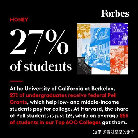 加州大学伯克利分校_University of California-Berkeley_录取成功案例分享