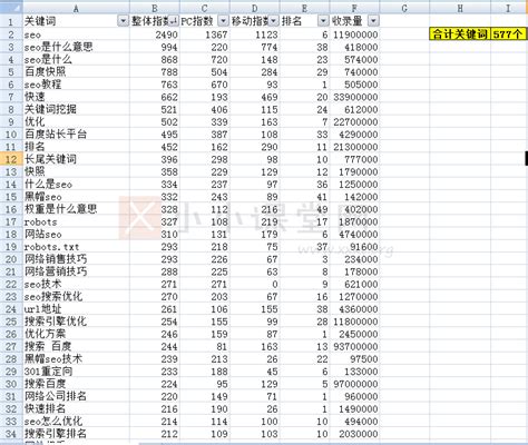 春季招聘人员需求统计表Excel模板下载_熊猫办公