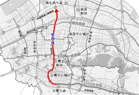 宁波城市的基本框架选择向西向北发展 翠屏山、西枢纽、姚江两岸才是正确的_建设_余慈_大道