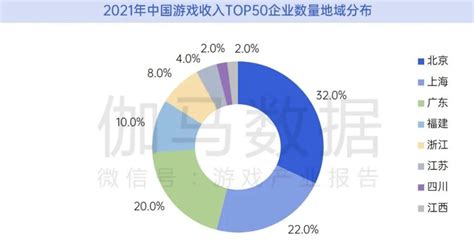 市场营销数据的分析与挖掘（上海 2021年3月12日）_证书认证_门票优惠_活动家官网报名