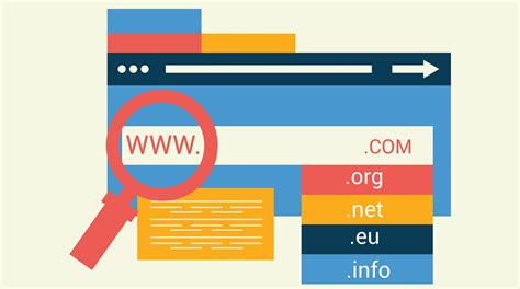 What Is a Domain Name? Domains Explained for Beginners