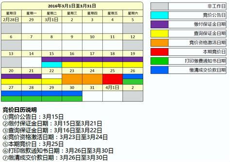 2016年深圳3期车牌竞价攻略（竞价时间+竞价指标+竞价公告） - 深圳本地宝