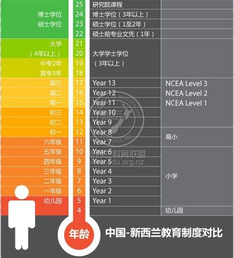 教育改革重要性这些你必须知道 - 知乎