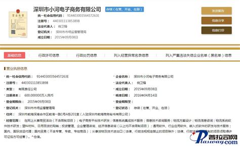 大河网名列地方网站核心影响力前20名 成河南唯一入选网站_360社区
