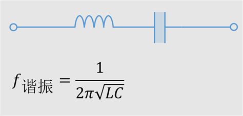 第三节 LLC谐振变换器主电路拓扑分析及公式推导-电源网
