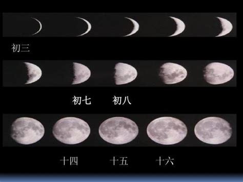 月亮的变化规律和图片（月相变化的日期是什么）_灵呼网