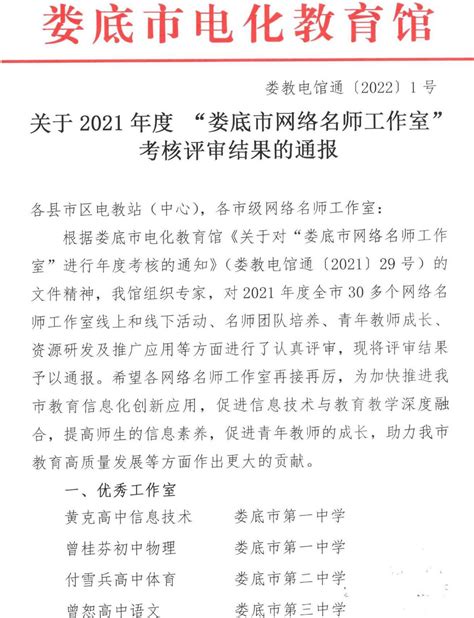热烈祝贺工作室被评为2021年度娄底市优秀工作室 - 刘小红高中数学网络名师工作室