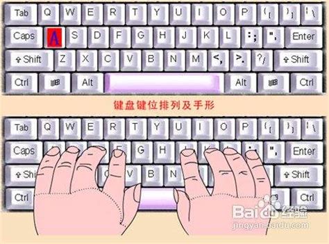 电脑键盘字母顺序速记-百度经验