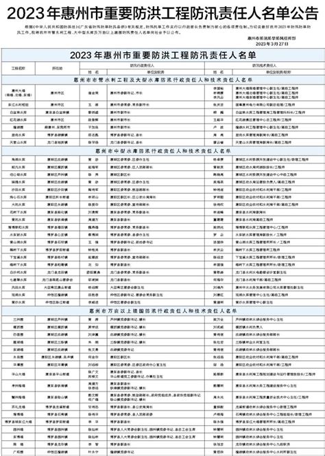 【三抓三促 • 铸忠诚警魂】永靖县法院2023年第四批失信被执行人名单曝光_澎湃号·政务_澎湃新闻-The Paper