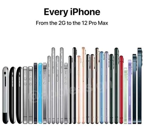 iphone所有型号图片汇总（所有苹果手机型号对应图片大全）-爱玩数码