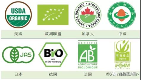 中国有机食品监管及标签标识规定_法规标准_食安中国网
