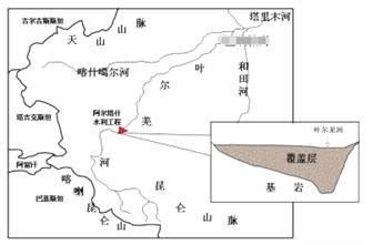 图2：燕湖新区空间结构图