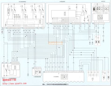 东风雪铁龙C4L轿车-EP6CDTM发动机控制系统电路图 - 精通维修下载