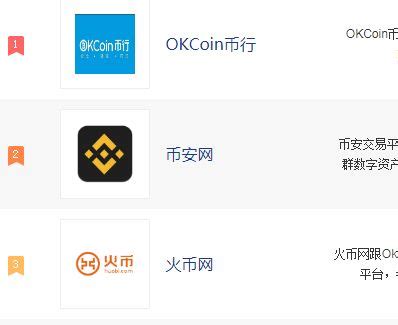 中国虚拟货币交易平台排行榜一览_53货源网