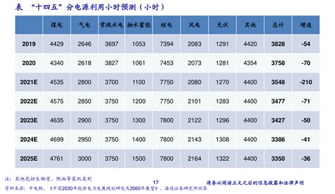 郑州电商公司排名前十有哪些（电子商务公司）-慧博资讯