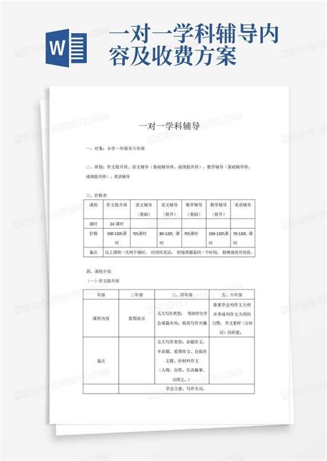 一对一学科辅导内容及收费方案Word模板下载_编号lebjgjaj_熊猫办公