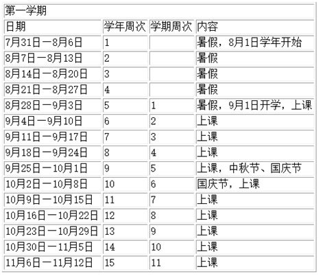 2023年广东广州中小学开学时间表 具体几月几号开学