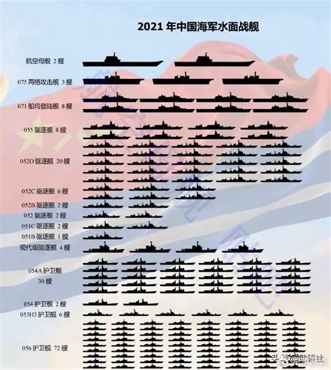 北约都为中国新战舰起什么代号 硕士级树杈级太奇葩_手机新浪网