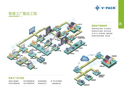 美盈森建成全省工业包装产业首家4.0智慧型工厂 - 新湖南