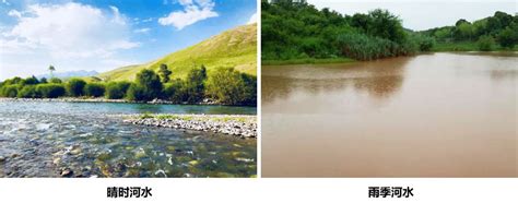 河水怎么处理可以饮用 河水转化为自来水的步骤详解-西安天浩环保