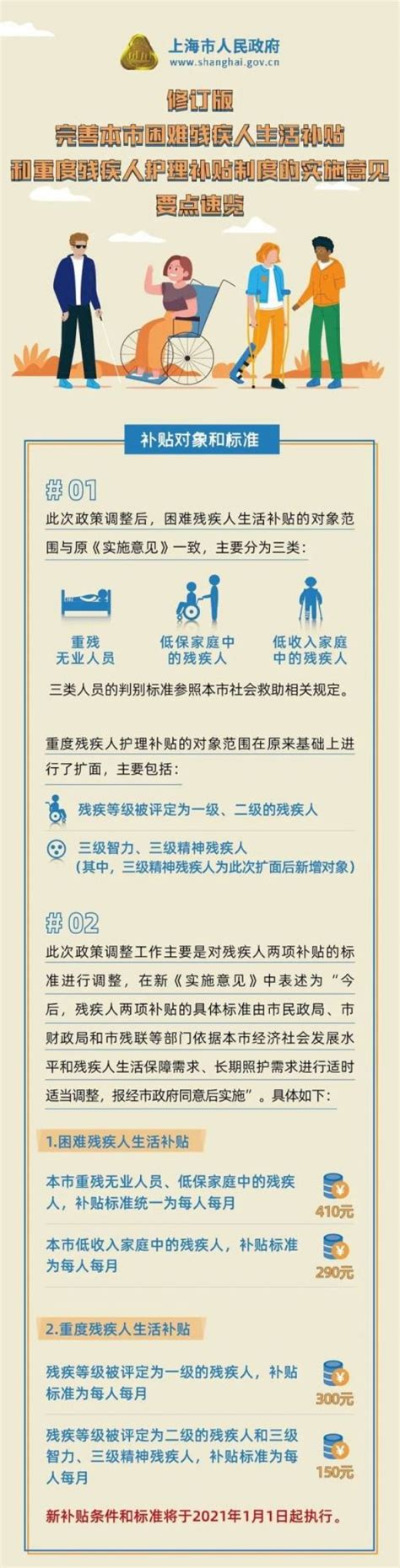 一图解读上海困难残疾人生活补贴和重度残疾人护理补贴制度的实施意见- 上海本地宝