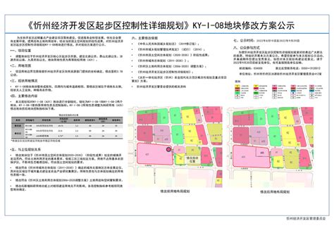 《忻州经济开发区起步区控制性详细规划》KY-I-08地块修改方案批后公布图